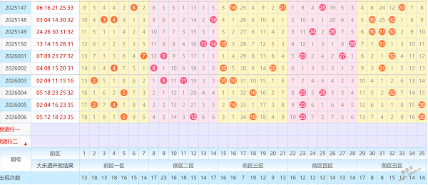 神秘之门,探索,禁止之旅,大发彩票官方网站,大发彩票官方,大发快三彩票,大发彩票体育平台,大发彩票赛事机构,大发彩票直播运营公司