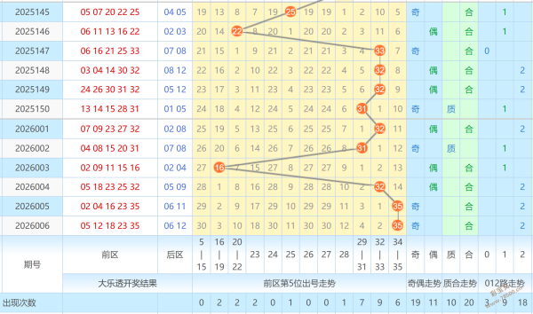 阳光加速号,大乐透,期复式,大发彩票官方网站,大发彩票官方,大发快三彩票,大发彩票体育平台,大发彩票赛事机构,大发彩票直播运营公司