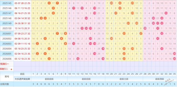 神秘预言家,独家免费胆,码解析,大发彩票官方网站,大发彩票官方,大发快三彩票,大发彩票体育平台,大发彩票赛事机构,大发彩票直播运营公司