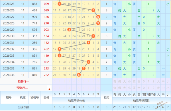 夜幕降临,三彩揭晓,期排三独家,大发彩票官方网站,大发彩票官方,大发快三彩票,大发彩票体育平台,大发彩票赛事机构,大发彩票直播运营公司