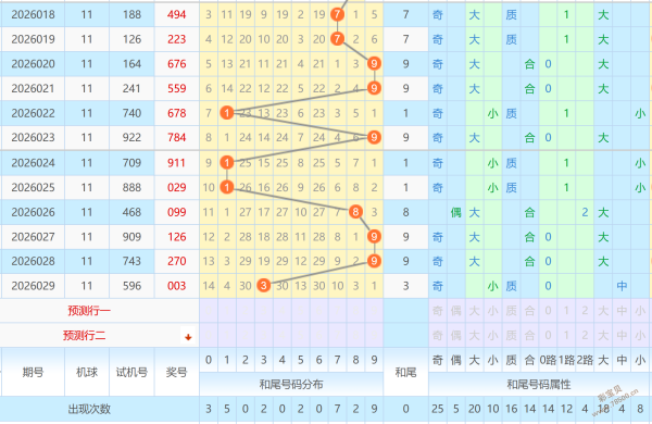 日之夕矣,大乐透第,期缩水软件,大发彩票官方网站,大发彩票官方,大发快三彩票,大发彩票体育平台,大发彩票赛事机构,大发彩票直播运营公司