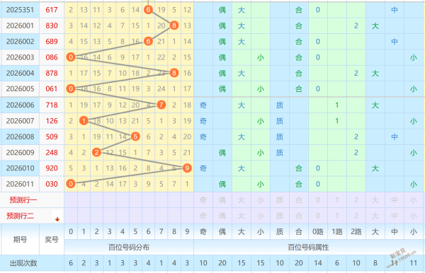 相濡以沫,大乐透第,期拖胆投注,大发彩票官方网站,大发彩票官方,大发快三彩票,大发彩票体育平台,大发彩票赛事机构,大发彩票直播运营公司