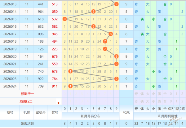 独家揭秘,李逵福彩,期精准预测,大发彩票官方网站,大发彩票官方,大发快三彩票,大发彩票体育平台,大发彩票赛事机构,大发彩票直播运营公司