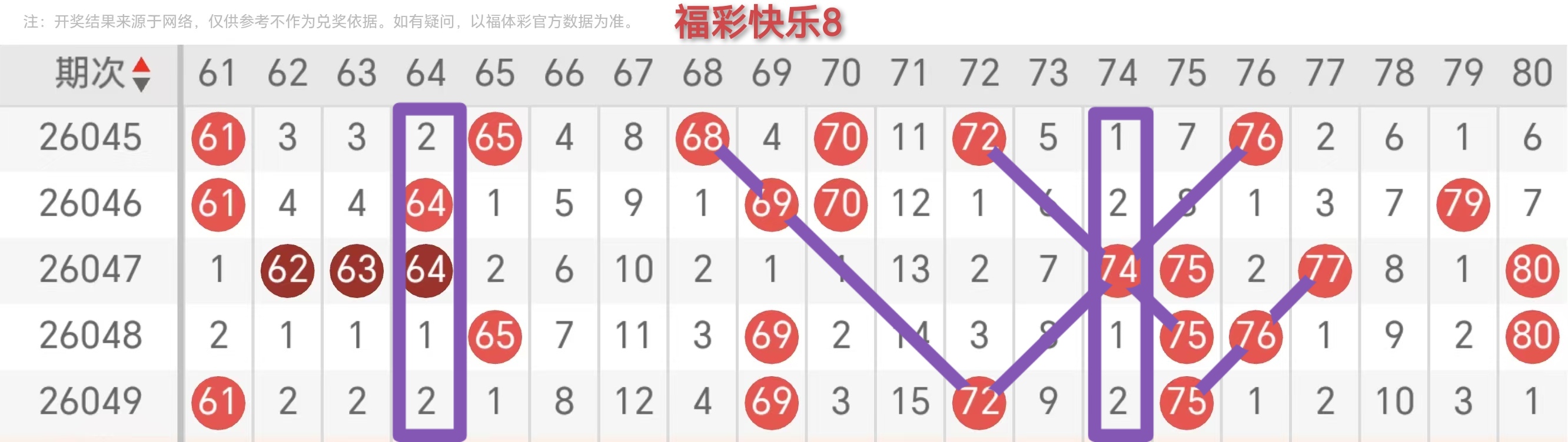 期双色球专,家推荐,无敌胆码定,大发彩票官方网站,大发彩票官方,大发快三彩票,大发彩票体育平台,大发彩票赛事机构,大发彩票直播运营公司