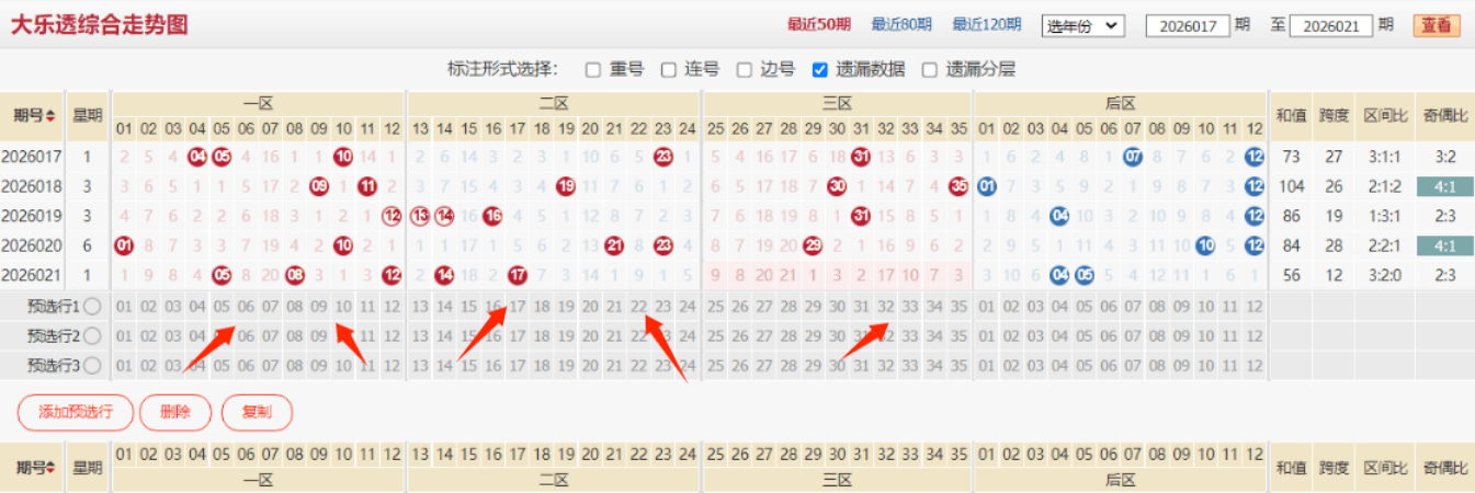 大乐透,期专家质合,推荐前区十,大发彩票官方网站,大发彩票官方,大发快三彩票,大发彩票体育平台,大发彩票赛事机构,大发彩票直播运营公司