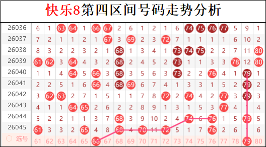 双色神童独,家揭秘,福彩,大发彩票官方网站,大发彩票官方,大发快三彩票,大发彩票体育平台,大发彩票赛事机构,大发彩票直播运营公司