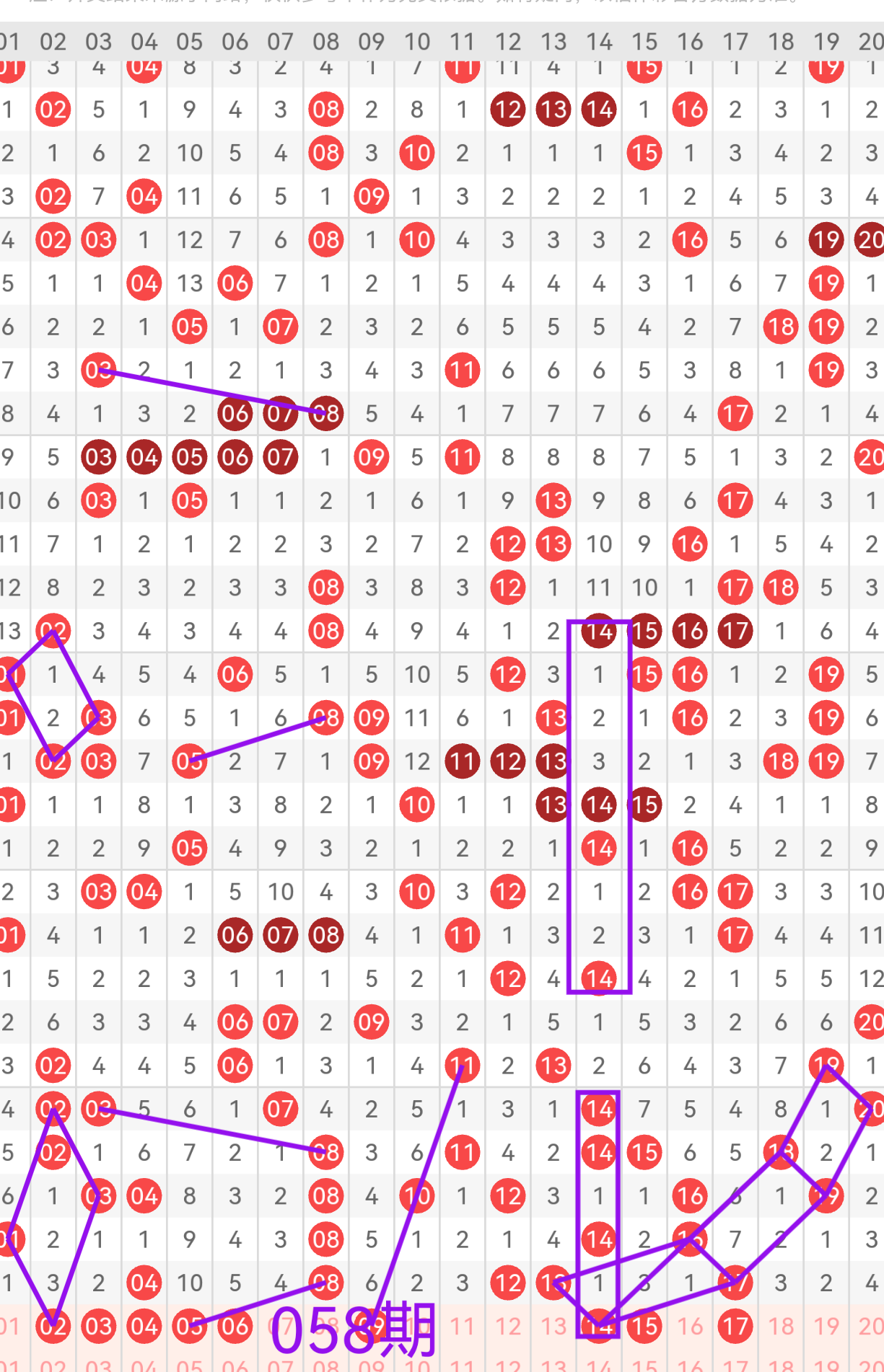 期双色球专,家预测,龙头凤尾及,大发彩票官方网站,大发彩票官方,大发快三彩票,大发彩票体育平台,大发彩票赛事机构,大发彩票直播运营公司