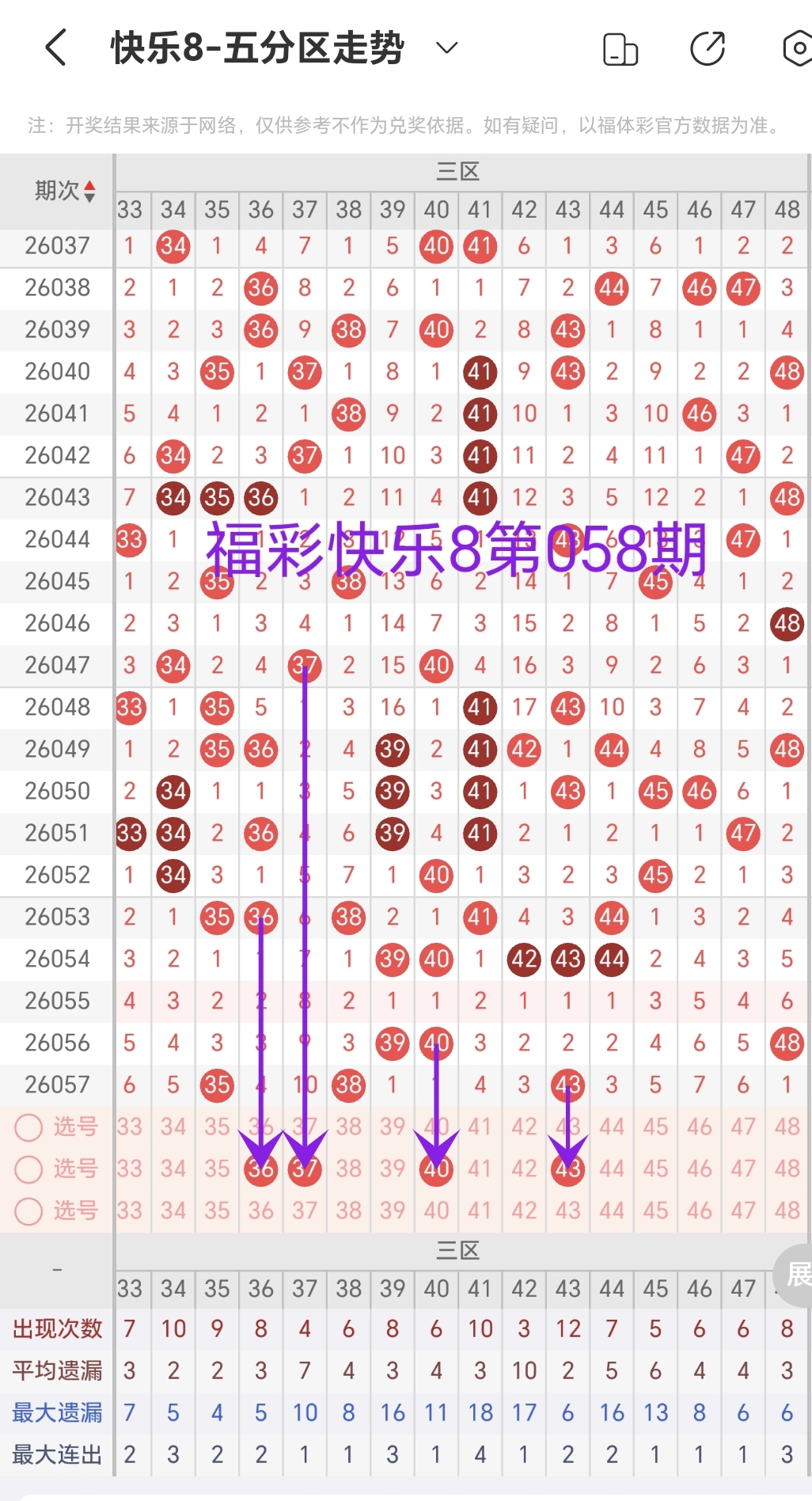 期双色球专,家预测,龙头凤尾及,大发彩票官方网站,大发彩票官方,大发快三彩票,大发彩票体育平台,大发彩票赛事机构,大发彩票直播运营公司