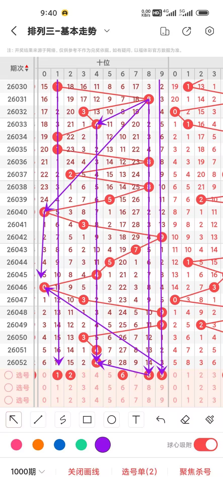 南华天大乐,期推荐,精选,大发彩票官方网站,大发彩票官方,大发快三彩票,大发彩票体育平台,大发彩票赛事机构,大发彩票直播运营公司
