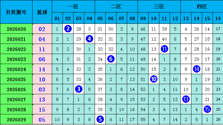期易麒福彩,专家推荐四,字真言解析,大发彩票官方网站,大发彩票官方,大发快三彩票,大发彩票体育平台,大发彩票赛事机构,大发彩票直播运营公司
