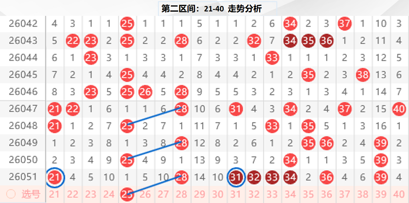 王重明大乐,前区连码,推荐分析,大发彩票官方网站,大发彩票官方,大发快三彩票,大发彩票体育平台,大发彩票赛事机构,大发彩票直播运营公司