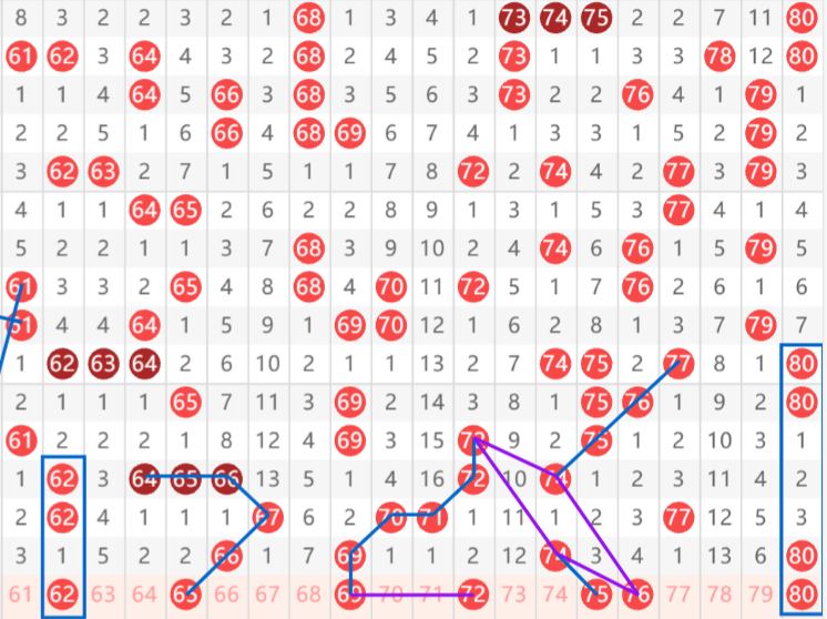 数字博士解,期大乐透推,荐号码及质,大发彩票官方网站,大发彩票官方,大发快三彩票,大发彩票体育平台,大发彩票赛事机构,大发彩票直播运营公司