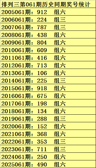 揭秘露西娅,独家秘籍,双色球红球,大发彩票官方网站,大发彩票官方,大发快三彩票,大发彩票体育平台,大发彩票赛事机构,大发彩票直播运营公司