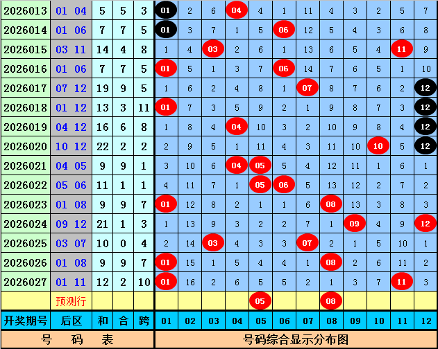 揭秘露西娅,独家秘籍,双色球红球,大发彩票官方网站,大发彩票官方,大发快三彩票,大发彩票体育平台,大发彩票赛事机构,大发彩票直播运营公司