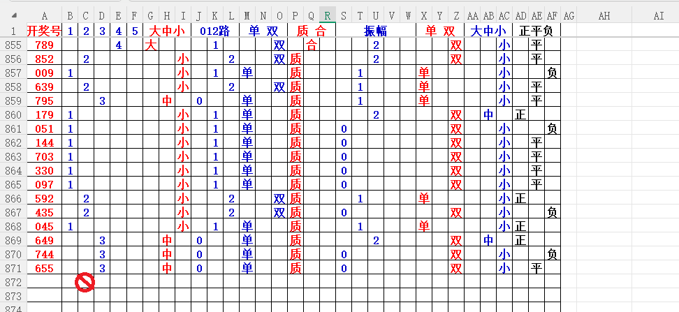 猪哼哼独家,秘籍,双色球,大发彩票官方网站,大发彩票官方,大发快三彩票,大发彩票体育平台,大发彩票赛事机构,大发彩票直播运营公司