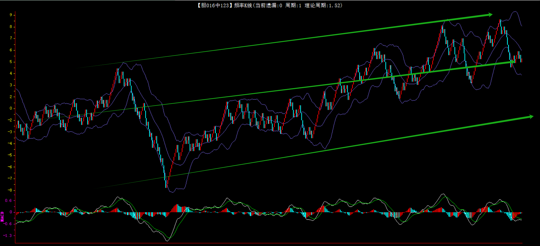 猪哼哼独家,秘籍,双色球,大发彩票官方网站,大发彩票官方,大发快三彩票,大发彩票体育平台,大发彩票赛事机构,大发彩票直播运营公司