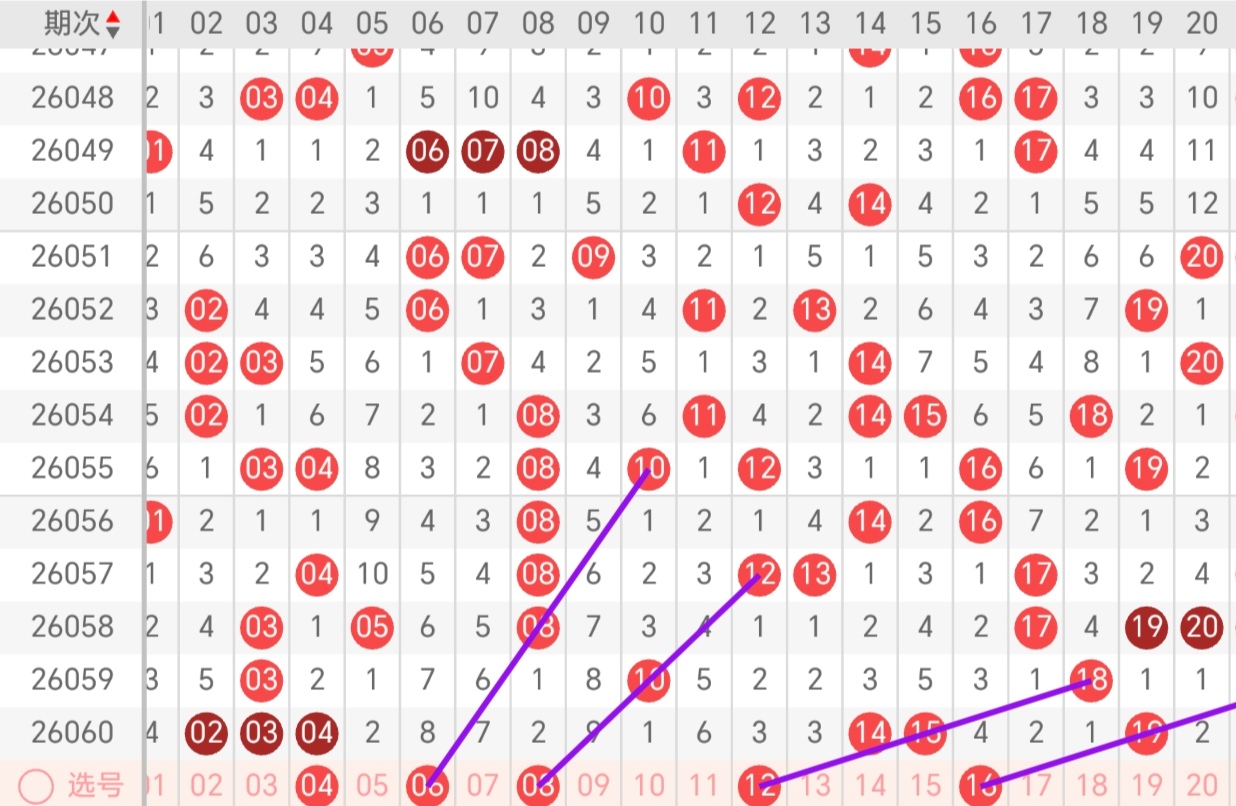 大乐透,期诗迷精选,预测,大发彩票官方网站,大发彩票官方,大发快三彩票,大发彩票体育平台,大发彩票赛事机构,大发彩票直播运营公司