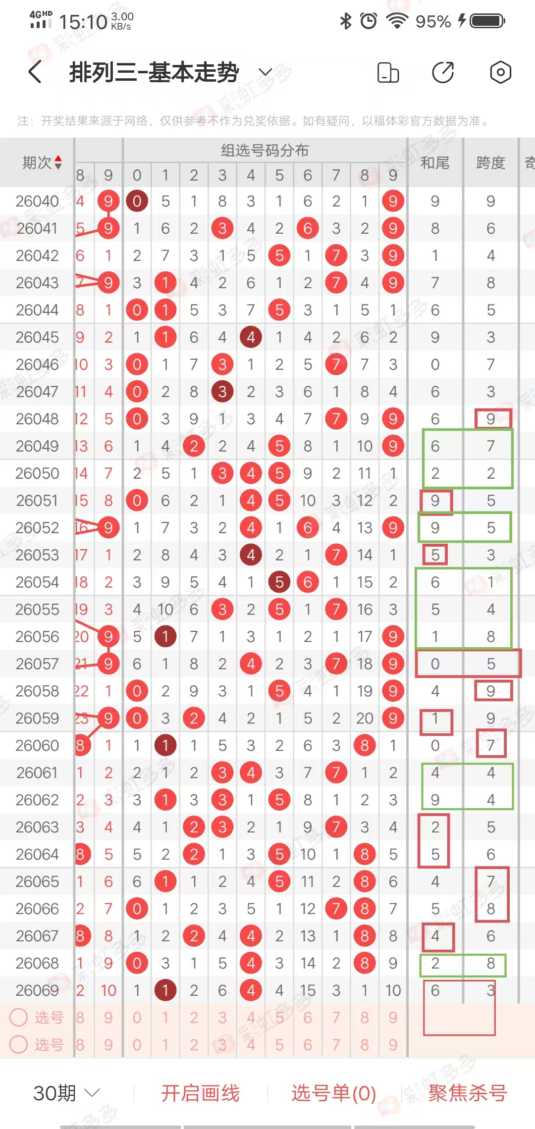 大乐透,期诗迷精选,预测,大发彩票官方网站,大发彩票官方,大发快三彩票,大发彩票体育平台,大发彩票赛事机构,大发彩票直播运营公司