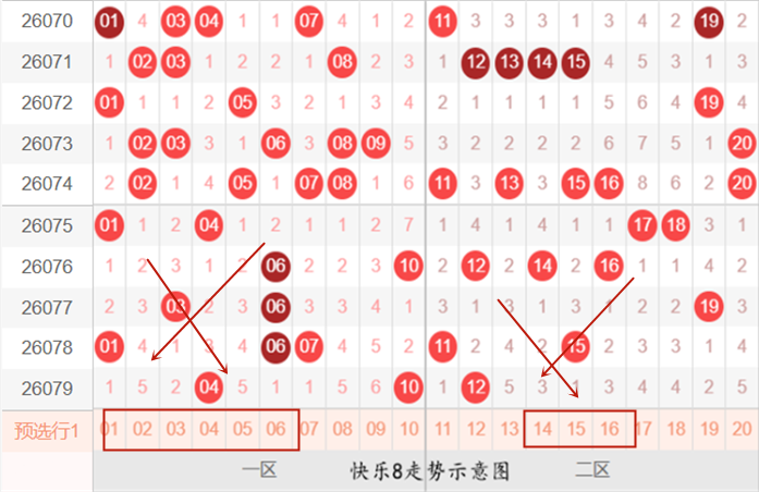 期双色球预,专家质合分,析推荐前区,大发彩票官方网站,大发彩票官方,大发快三彩票,大发彩票体育平台,大发彩票赛事机构,大发彩票直播运营公司