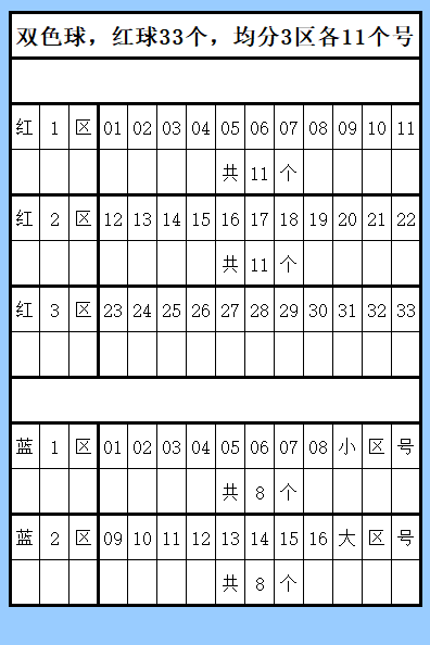 双色球第,期小梁走势,预测推荐,大发彩票官方网站,大发彩票官方,大发快三彩票,大发彩票体育平台,大发彩票赛事机构,大发彩票直播运营公司