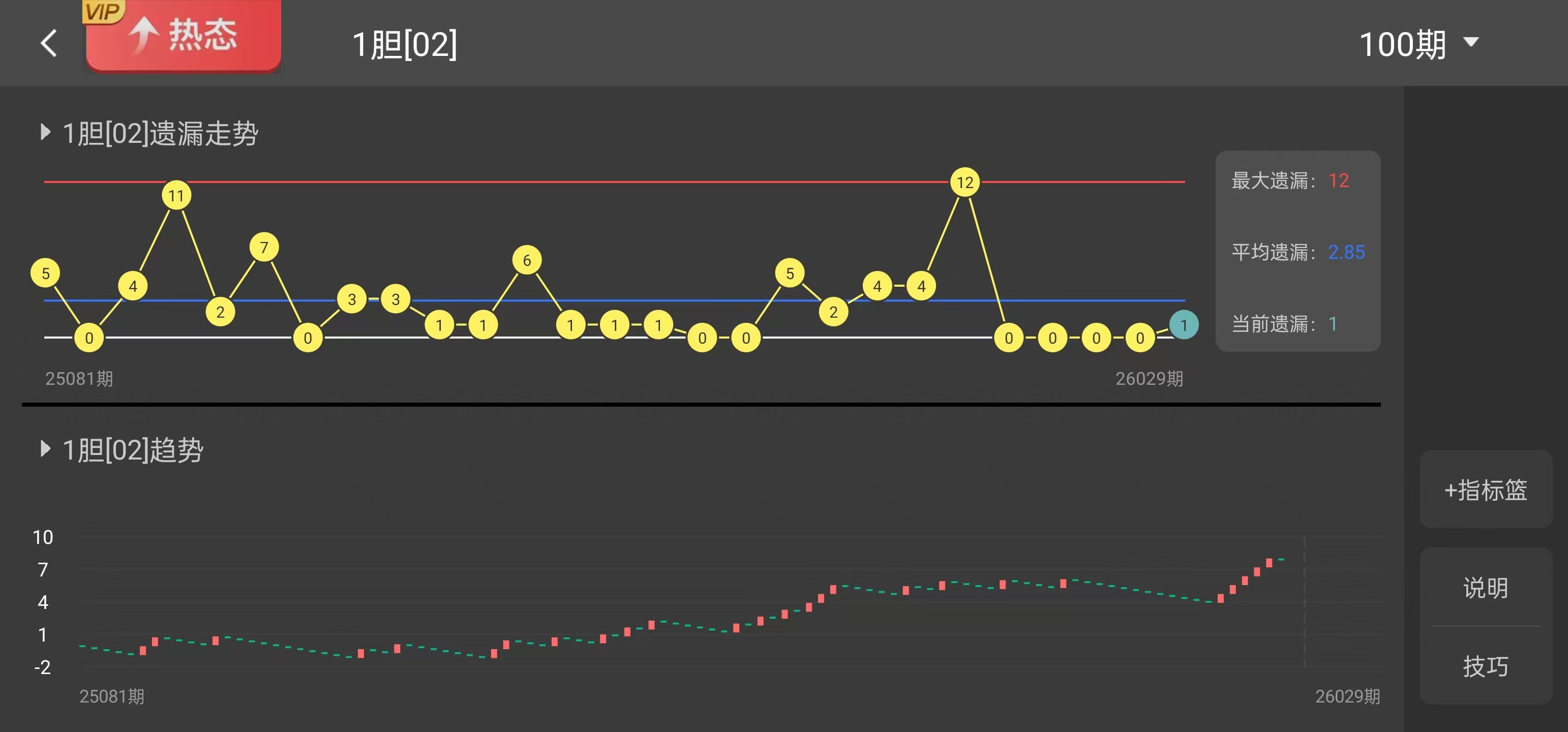 七星彩,期专家质合,推荐,大发彩票官方网站,大发彩票官方,大发快三彩票,大发彩票体育平台,大发彩票赛事机构,大发彩票直播运营公司