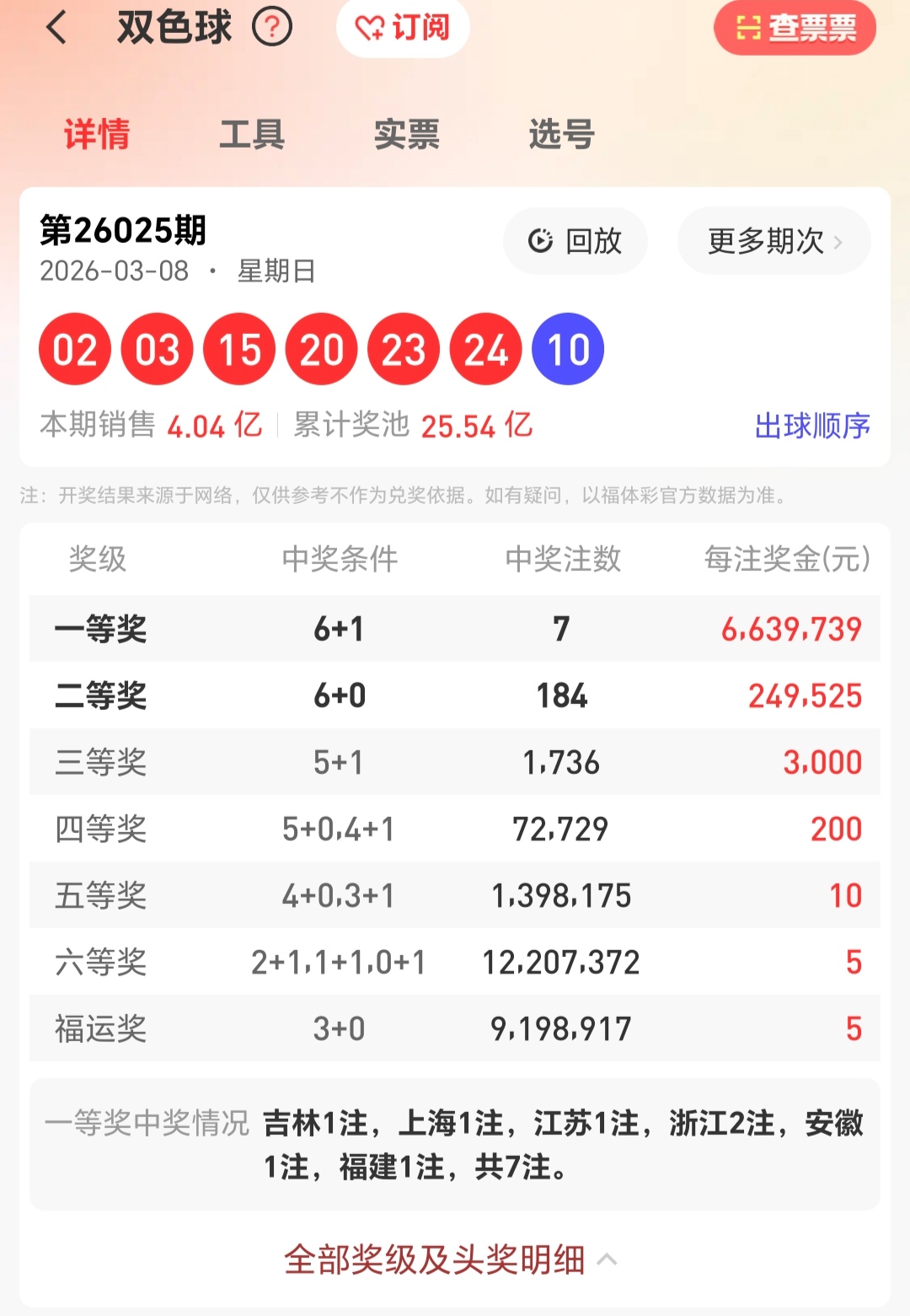 期体彩排列,专家推荐,质合分析过,大发彩票官方网站,大发彩票官方,大发快三彩票,大发彩票体育平台,大发彩票赛事机构,大发彩票直播运营公司