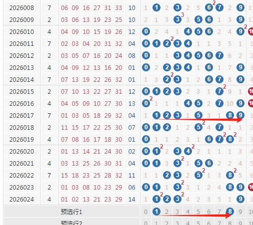 期福彩,专家质合分,析推荐前区,大发彩票官方网站,大发彩票官方,大发快三彩票,大发彩票体育平台,大发彩票赛事机构,大发彩票直播运营公司