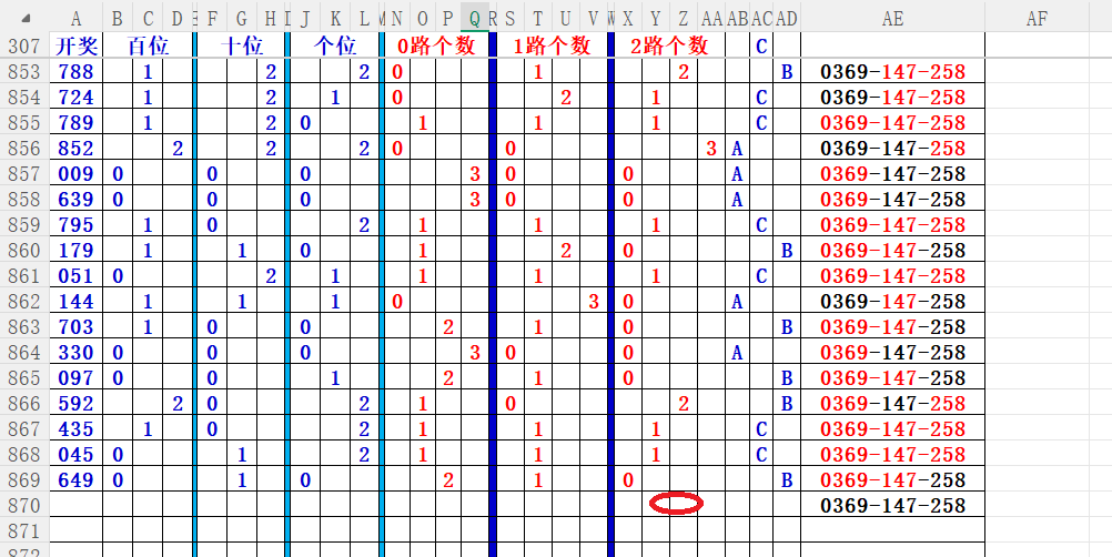 王钰双色球,期号方案再,本期心水推,大发彩票官方网站,大发彩票官方,大发快三彩票,大发彩票体育平台,大发彩票赛事机构,大发彩票直播运营公司