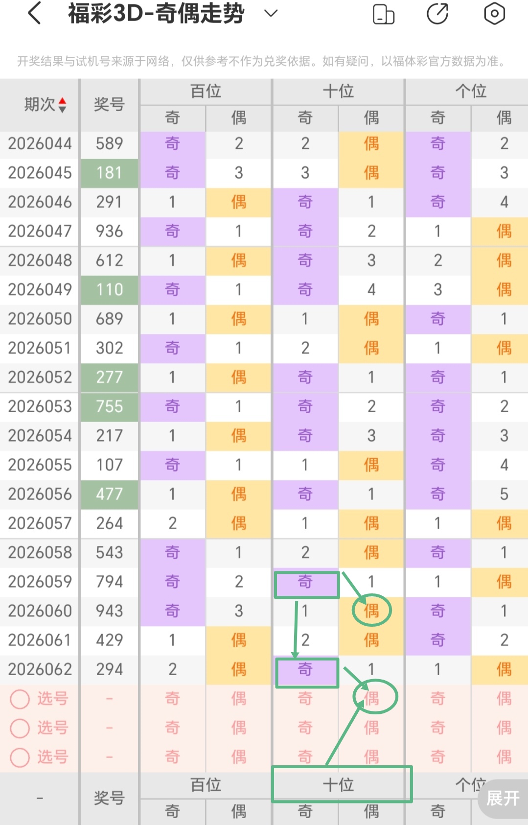 大乐透,期专家红球,推荐,大发彩票官方网站,大发彩票官方,大发快三彩票,大发彩票体育平台,大发彩票赛事机构,大发彩票直播运营公司