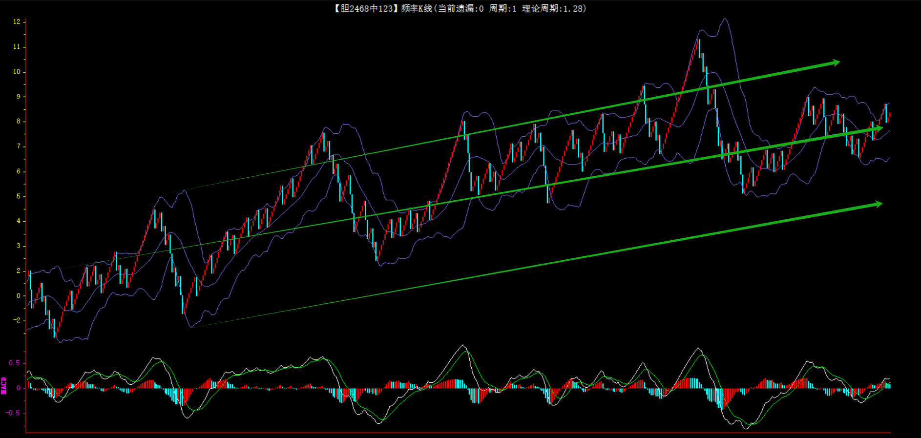 大乐透,期专家推荐,号码走势分,大发彩票官方网站,大发彩票官方,大发快三彩票,大发彩票体育平台,大发彩票赛事机构,大发彩票直播运营公司