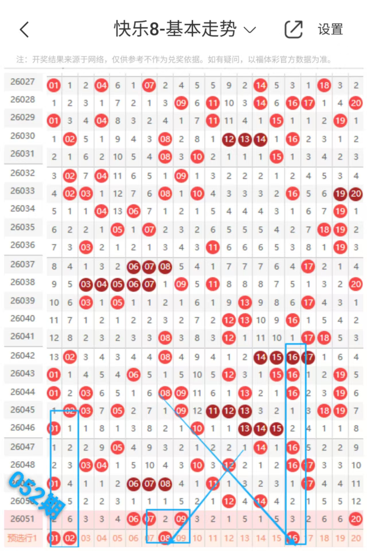 大乐透,期专家推荐,号码走势分,大发彩票官方网站,大发彩票官方,大发快三彩票,大发彩票体育平台,大发彩票赛事机构,大发彩票直播运营公司