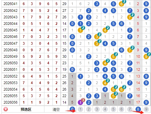 独家揭秘,期双色球红,球胆码预测,大发彩票官方网站,大发彩票官方,大发快三彩票,大发彩票体育平台,大发彩票赛事机构,大发彩票直播运营公司