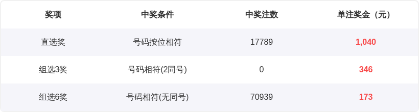 秘籍揭晓,农村彩神独,家双色球复,大发彩票官方网站,大发彩票官方,大发快三彩票,大发彩票体育平台,大发彩票赛事机构,大发彩票直播运营公司