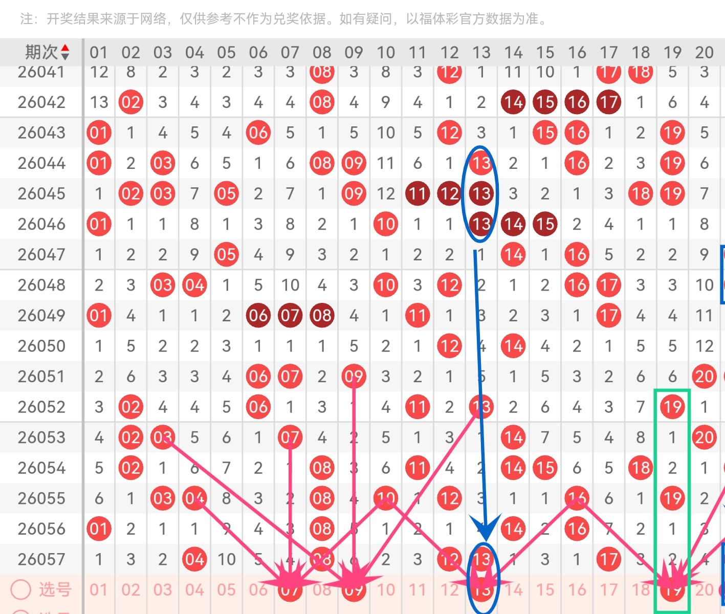 秘籍揭晓,农村彩神独,家双色球复,大发彩票官方网站,大发彩票官方,大发快三彩票,大发彩票体育平台,大发彩票赛事机构,大发彩票直播运营公司