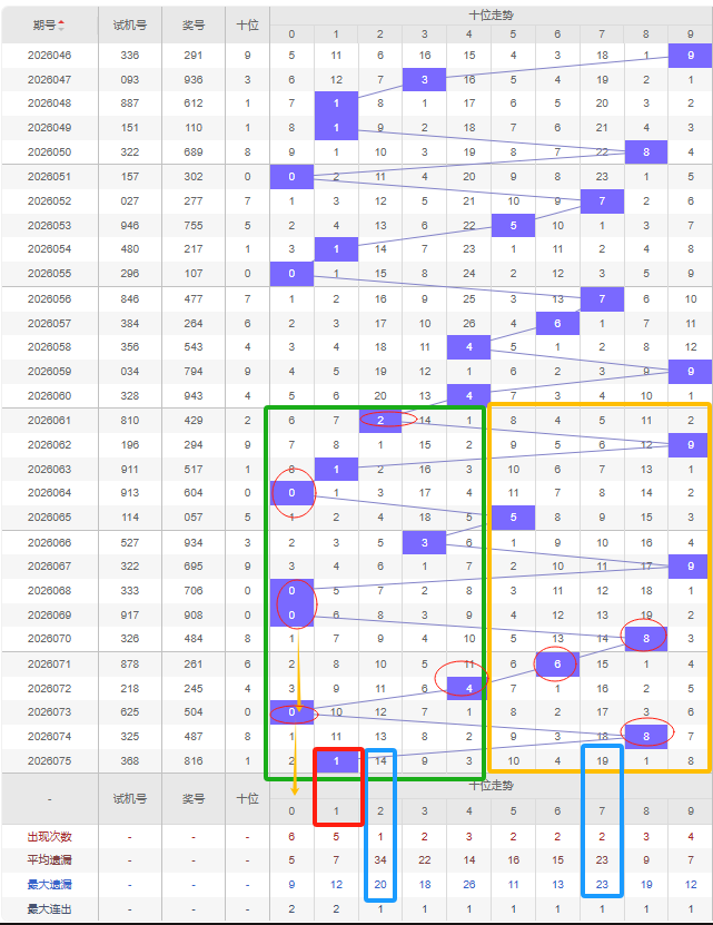 秘籍揭晓,农村彩神独,家双色球复,大发彩票官方网站,大发彩票官方,大发快三彩票,大发彩票体育平台,大发彩票赛事机构,大发彩票直播运营公司