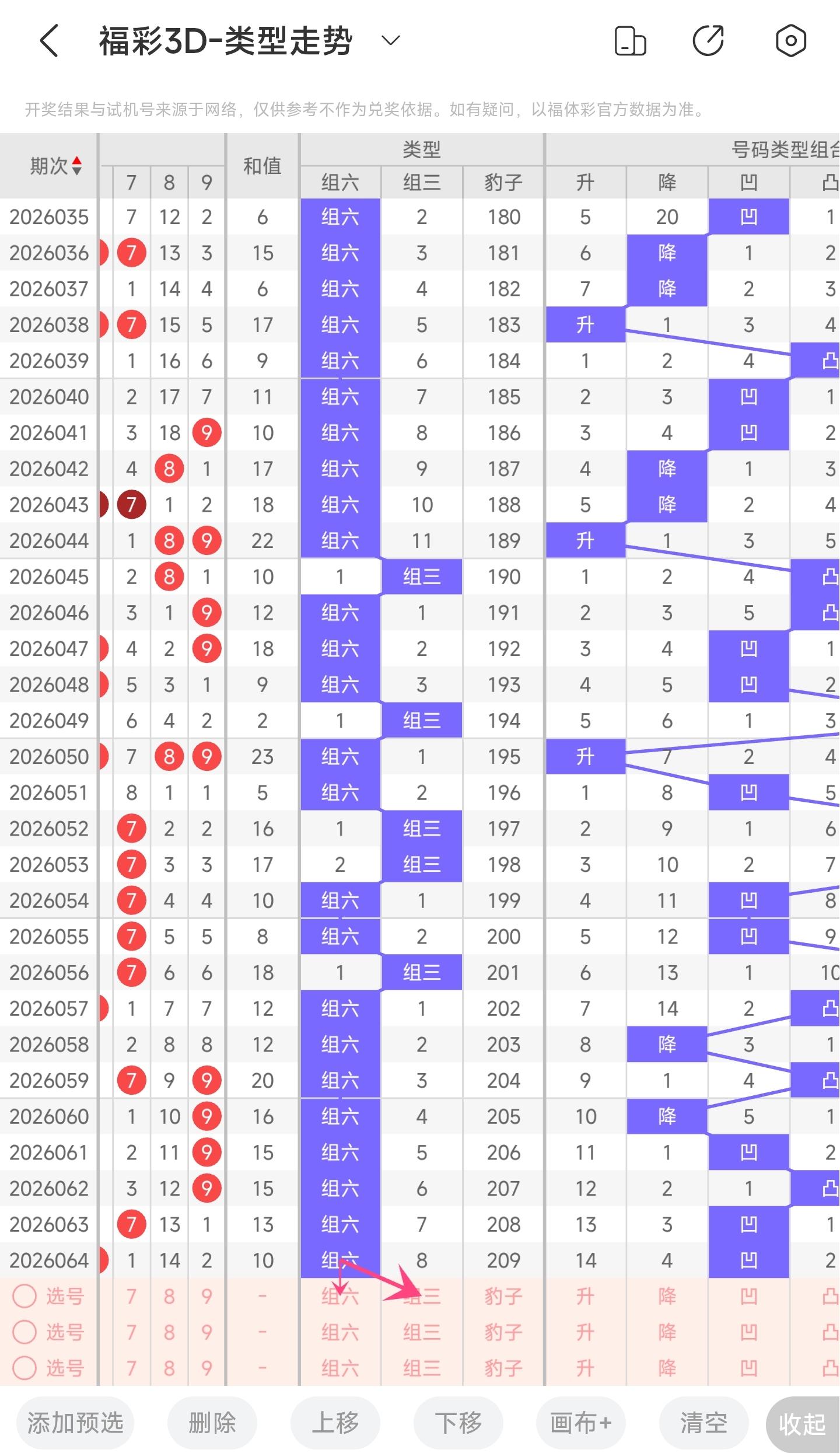 期大乐透专,家复式推荐,质合分析前,大发彩票官方网站,大发彩票官方,大发快三彩票,大发彩票体育平台,大发彩票赛事机构,大发彩票直播运营公司