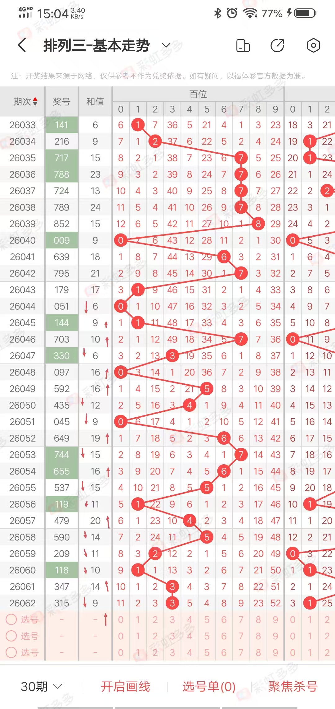 期双色球推,荐分析,三期专家命,大发彩票官方网站,大发彩票官方,大发快三彩票,大发彩票体育平台,大发彩票赛事机构,大发彩票直播运营公司