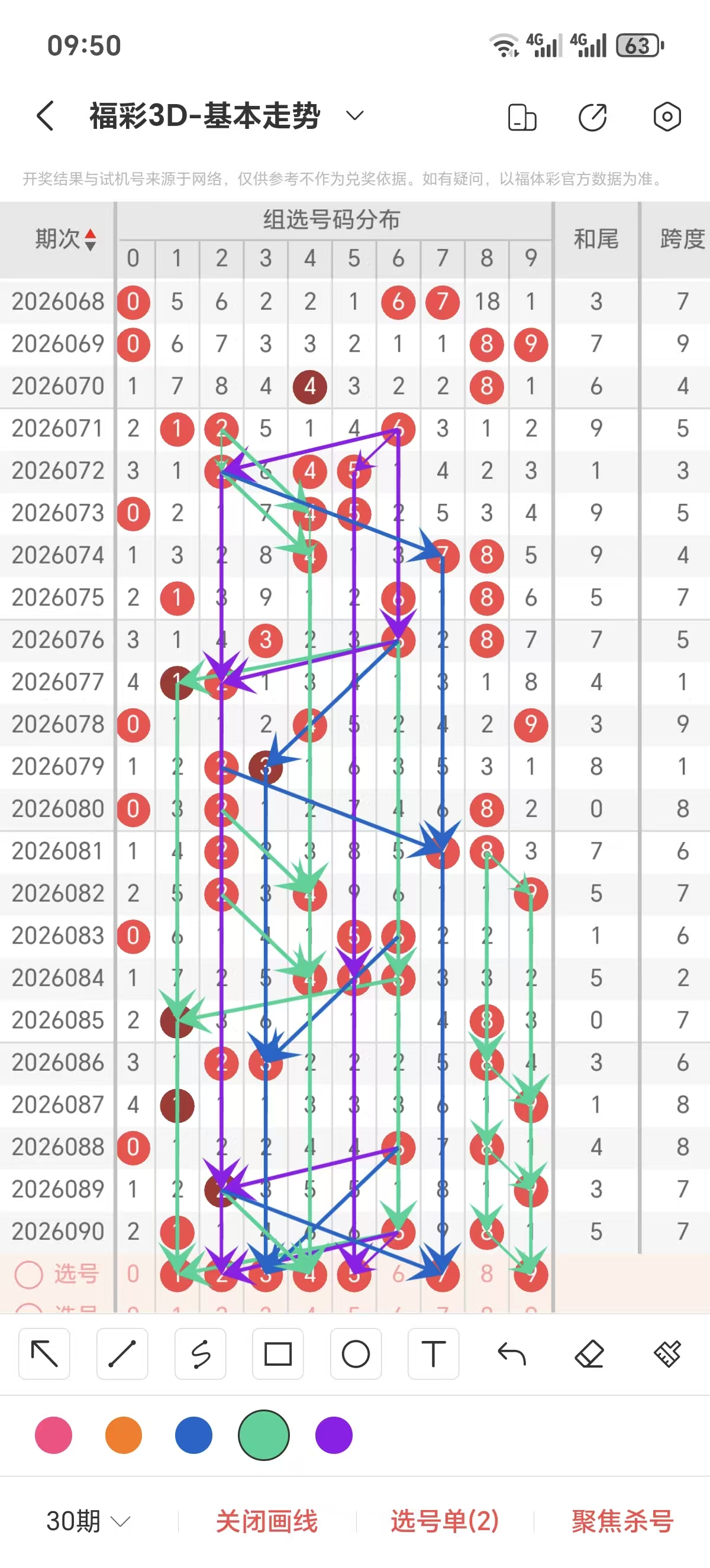 福彩双色球,期专家推荐,蓝球三码,大发彩票官方网站,大发彩票官方,大发快三彩票,大发彩票体育平台,大发彩票赛事机构,大发彩票直播运营公司