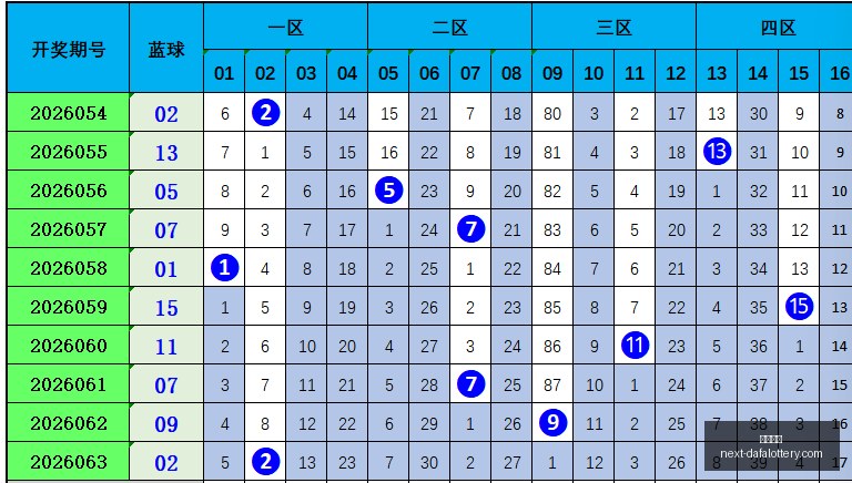 期任我行福,试机号解析,独家字谜推,大发彩票官网,大发彩票技巧,购彩安全,避坑指南,常见问题,Q&A,购彩经验,官方提示