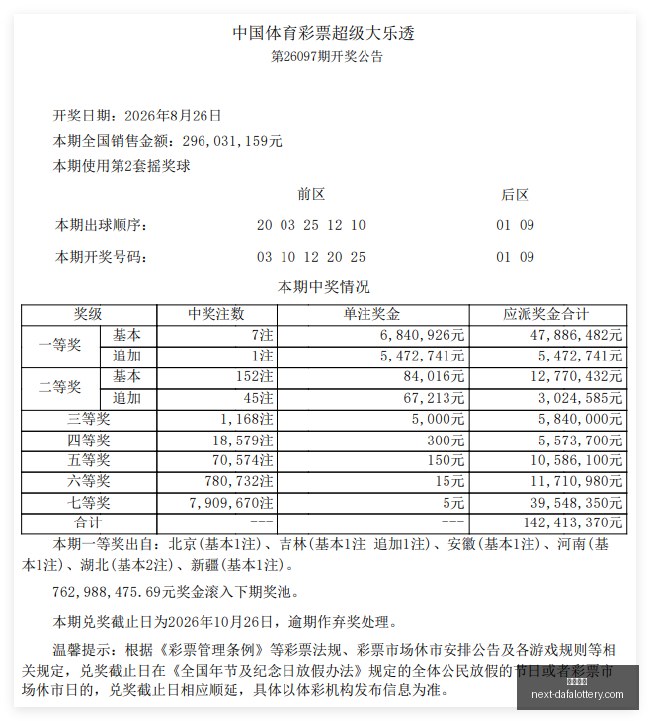 北京国安对,决海港,伤病当道,大发彩票官网,大发彩票技巧,购彩安全,避坑指南,常见问题,Q&A,购彩经验,官方提示