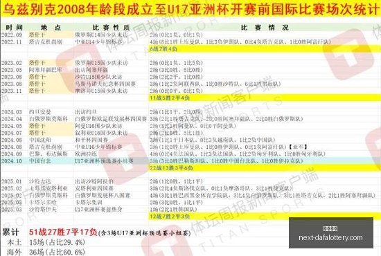 东契奇防守,真相,过度贬低之,大发彩票官网,大发彩票技巧,购彩安全,避坑指南,常见问题,Q&A,购彩经验,官方提示