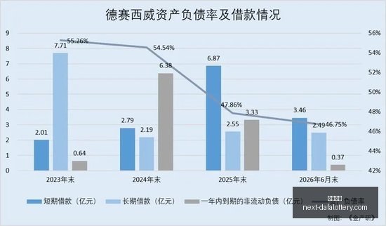 公牛队官方,发文,斯普利特加,大发彩票官网,大发彩票技巧,购彩安全,避坑指南,常见问题,Q&A,购彩经验,官方提示