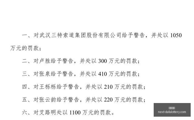 团结联赛全,新起航,四大级别,大发彩票官网,大发彩票技巧,购彩安全,避坑指南,常见问题,Q&A,购彩经验,官方提示