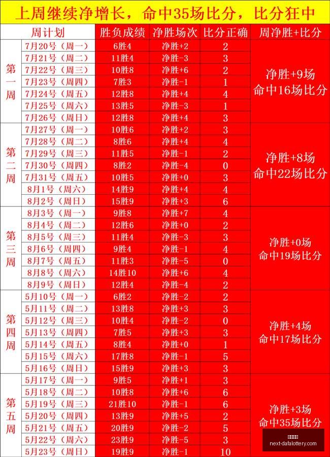 杜哈欧,年加盟篮网,布朗直言,大发彩票官网,大发彩票技巧,购彩安全,避坑指南,常见问题,Q&A,购彩经验,官方提示