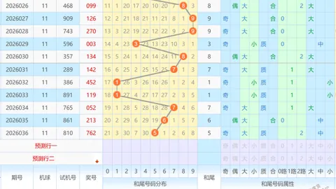 【夜幕降临，三彩揭晓】04期排三独家预测：揭秘万能六码组合，锁定135689，今晚惊喜连连！