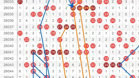 【生肖揭秘】阿联独家大乐透26010预测，免费绝杀一注生肖大奖！