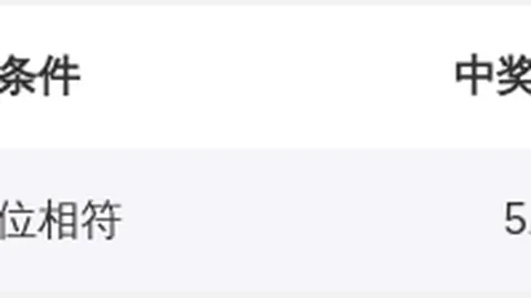 【竹梦彩池】26012期双色球独家解析：专家精选12红球+2蓝球，不容错过的高手预测！