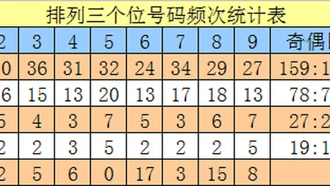 【揭秘奇术】2026年023期排列三：独家杀二码绝技，实战经验大放送！