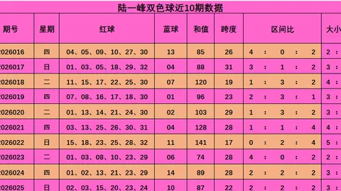 26051期排列三专家质合分析推荐前区十码及跨度预测
