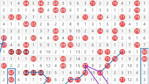 数字博士解析：2026020期大乐透推荐号码及质合分析